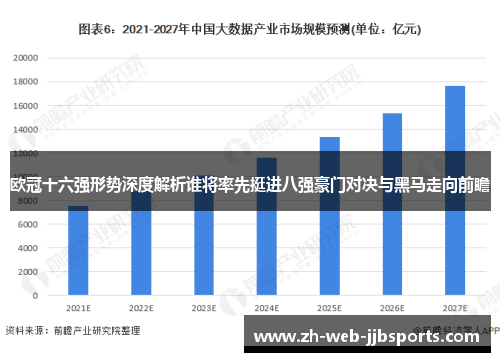 欧冠十六强形势深度解析谁将率先挺进八强豪门对决与黑马走向前瞻