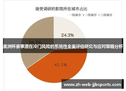 美洲杯赛事潜在冷门风险的系统性全面评估研究与应对策略分析
